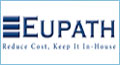 ecommerce portal developers chennai india